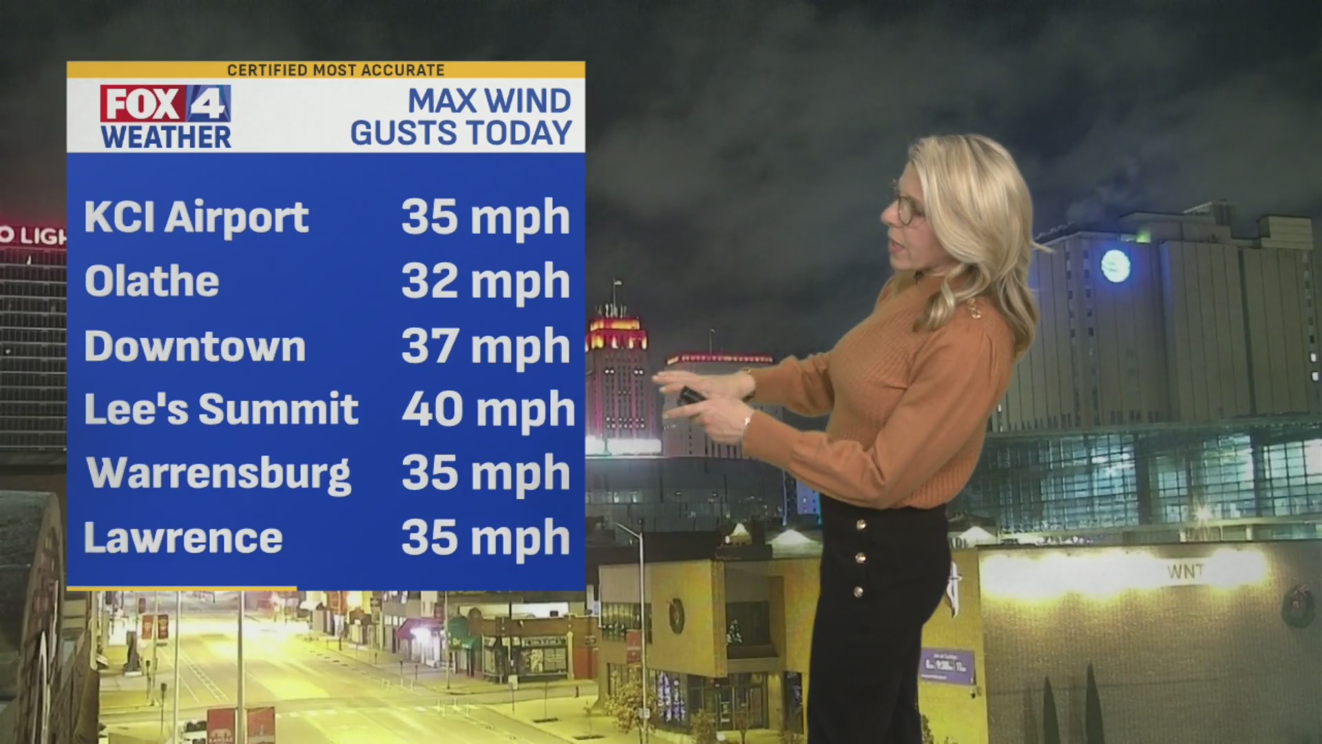 Monday FOX4 News at 4 a.m. – FOX 4 Kansas City WDAF-TV | News, Weather ...
