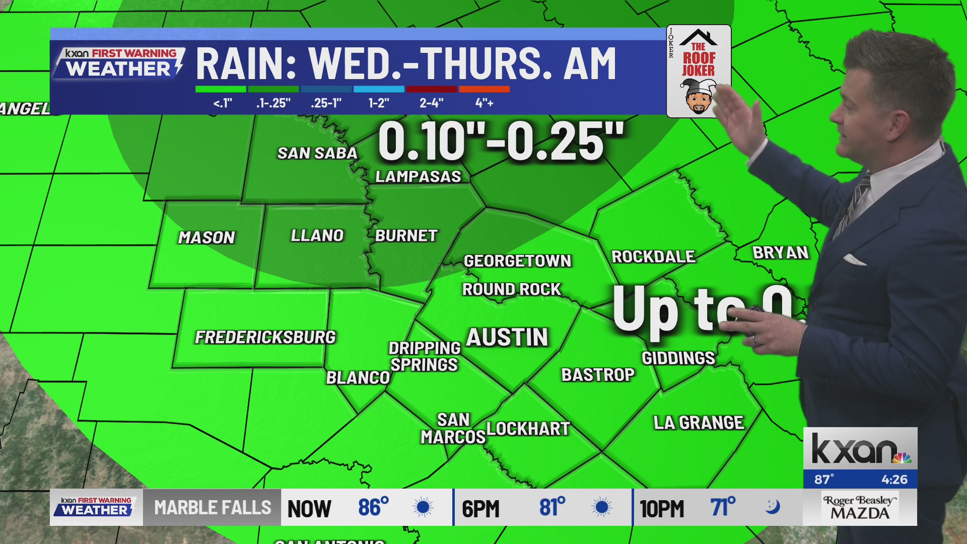 One more dry day before off and on rounds of scattered showers and ...