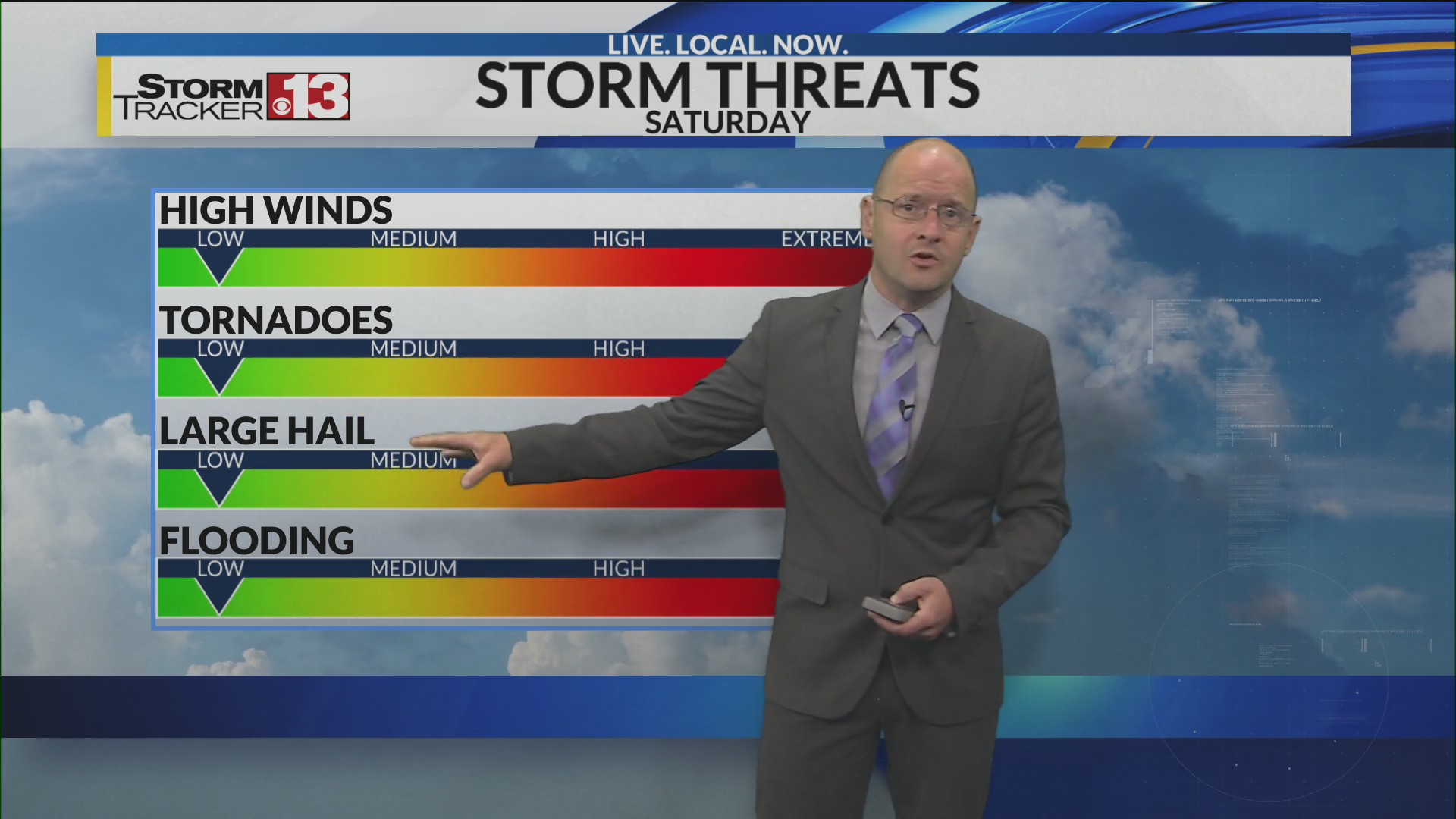 Small window Wednesday for storms then we get chilly – WOWK 13 News