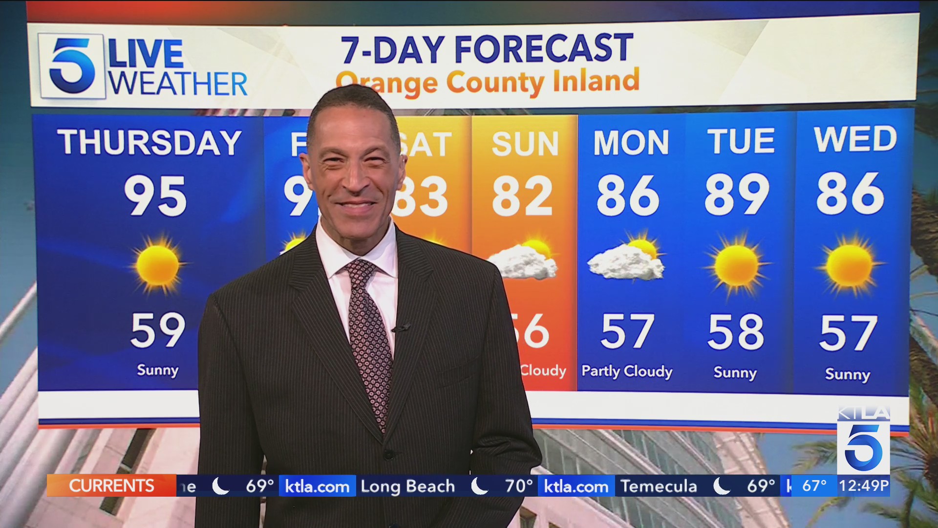 Dangerous heat building across Southern California this week – KTLA