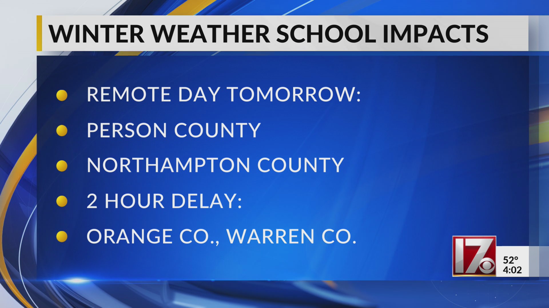 School districts on delay, remote learning Friday – CBS17.com