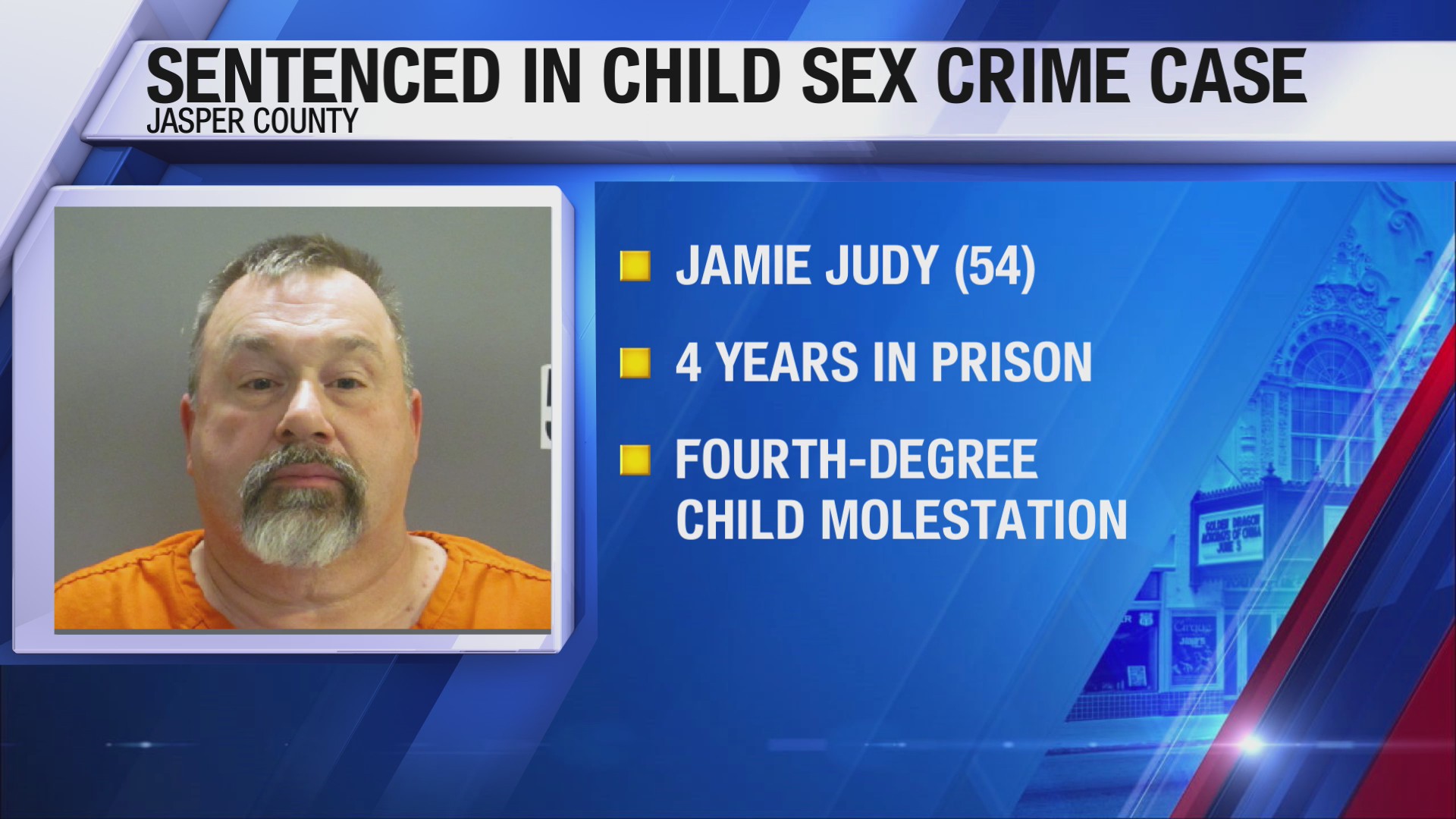 Webb City man sentenced to 4 years for child sex crime – KSNF/KODE ...