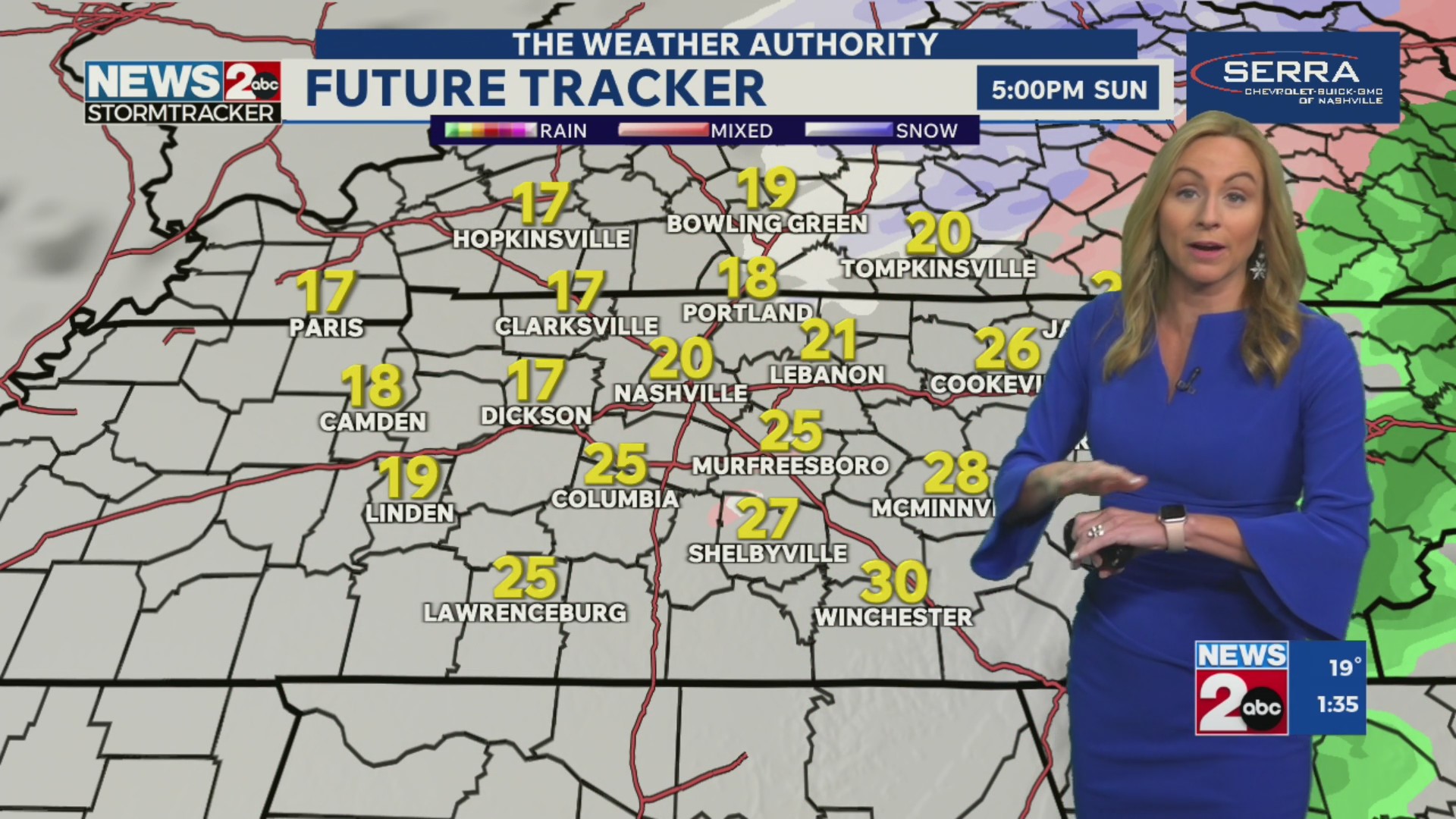 Latest from WKRN Weather Authority team – WKRN News 2
