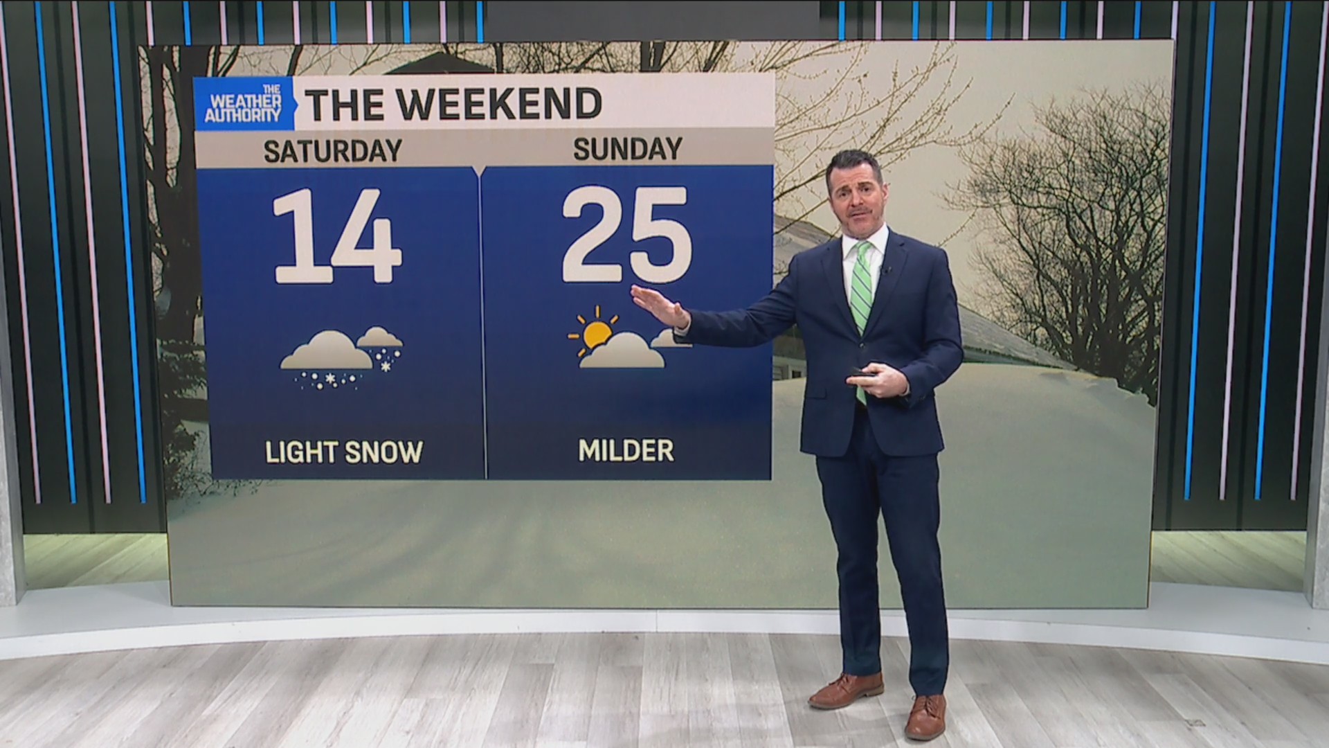 Snow chances and milder air on the horizon – Fox 59