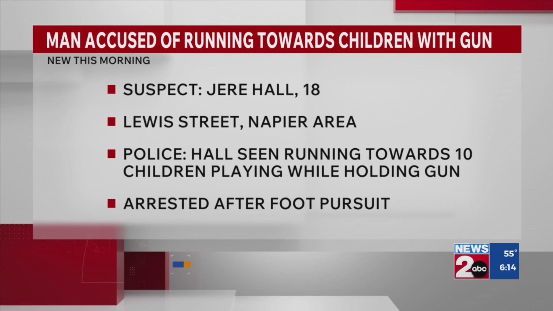 Man accused of running toward children with gun – WKRN News 2