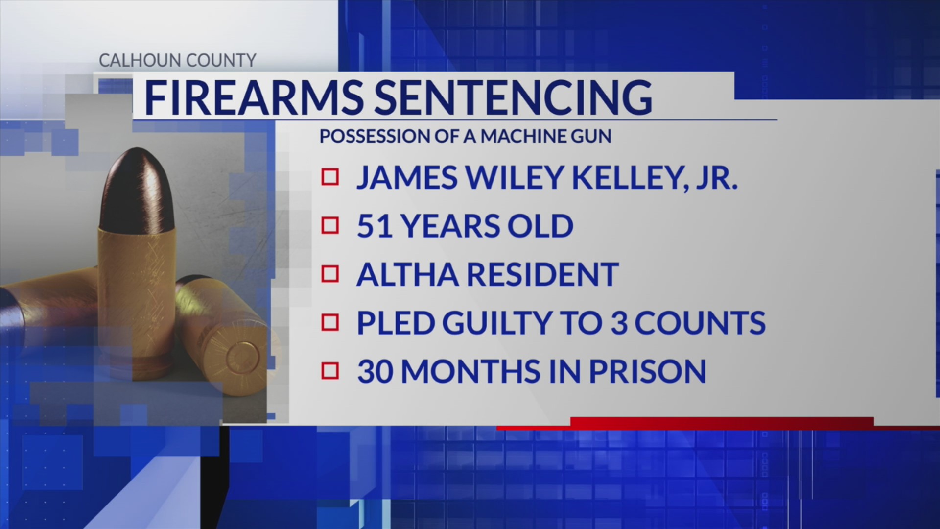 Calhoun County man sentenced for possession of machine gun ...