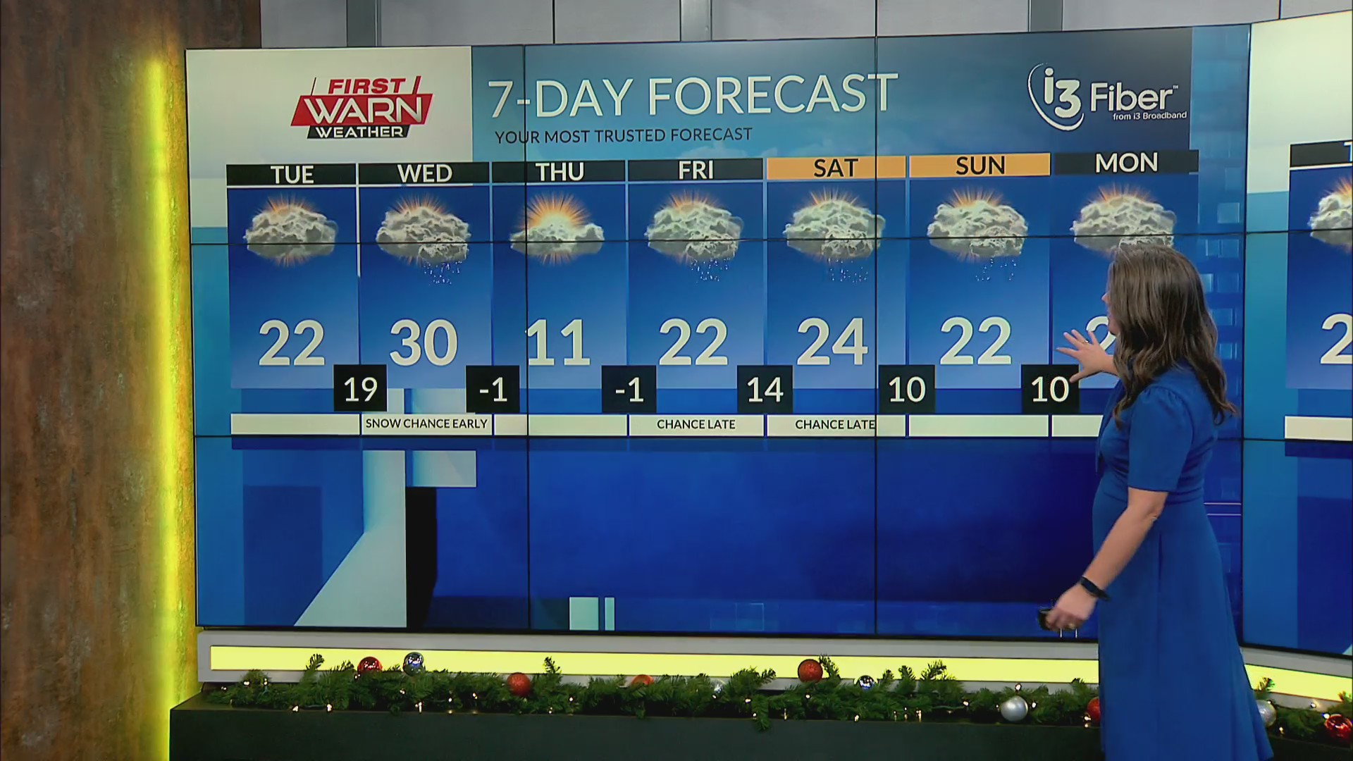Monday late evening First Warn Forecast – MyStateline | WTVO WQRF News ...
