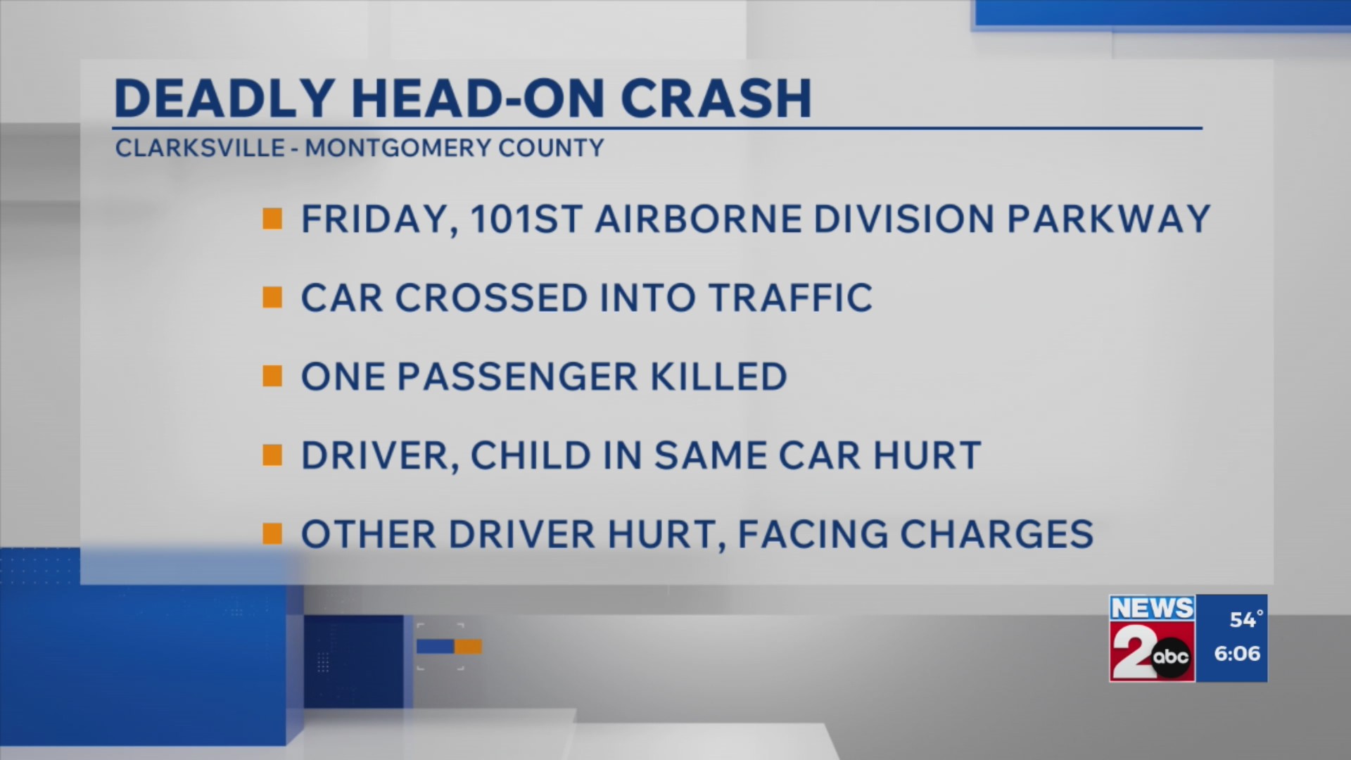 Charges pending after woman killed in head-on crash in Clarksville ...