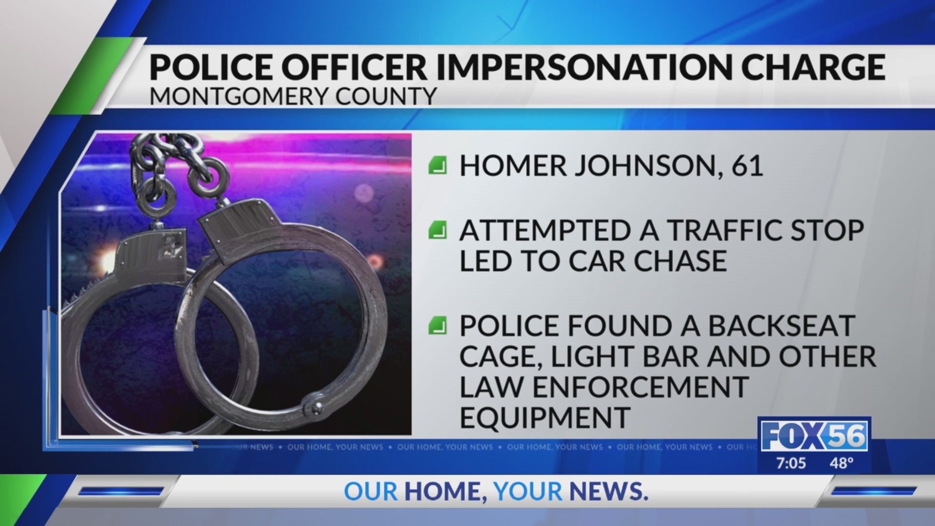 Man arrested in Montgomery County after allegedly impersonating police ...