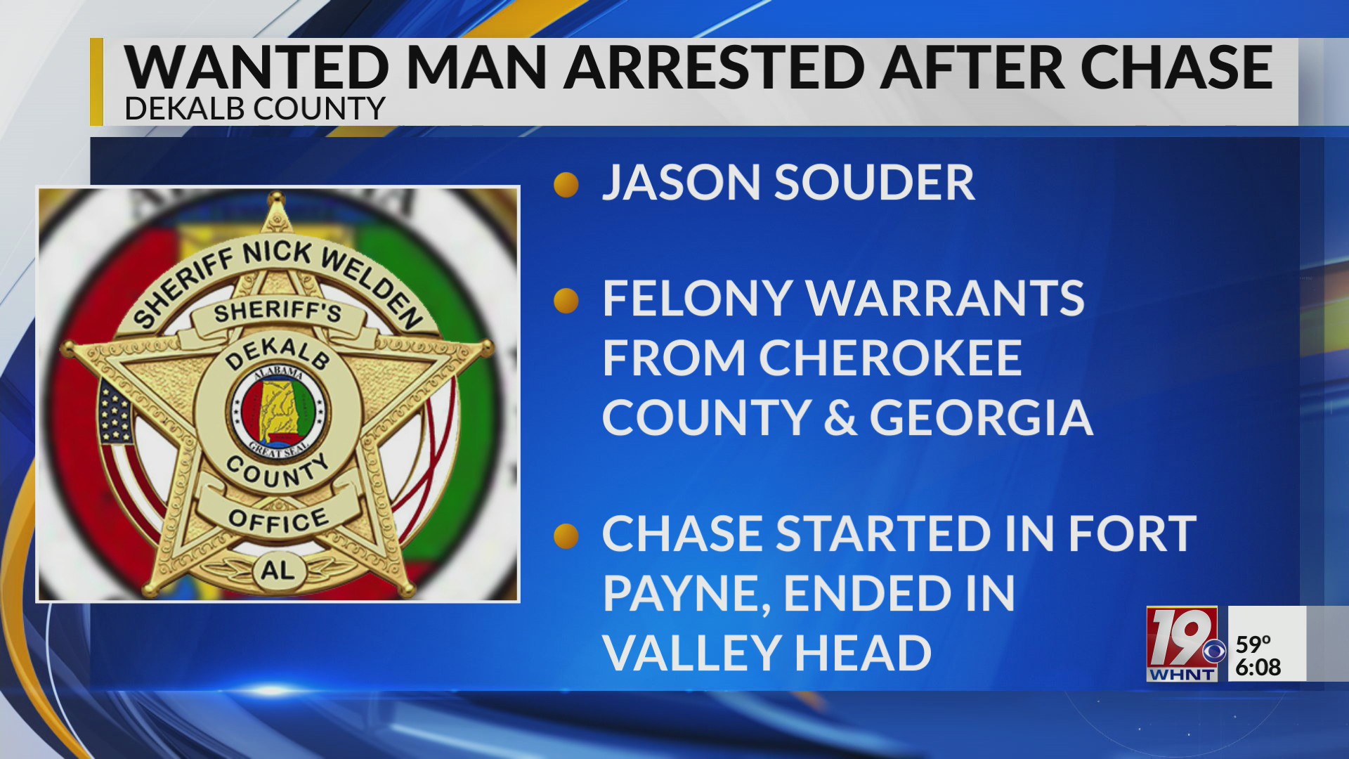 Wanted Man Arrested After Chase | March 18, 2026 | News 19 at 6 p.m ...