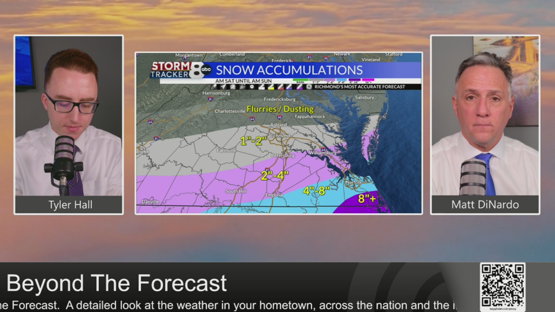 StormTracker8 Beyond the Forecast: All things winter storm – WRIC ABC 8News