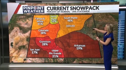 As drought conditions worsen, rain could be on the way – FOX31 Denver
