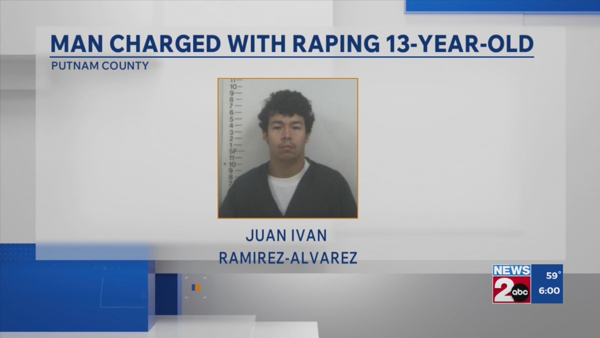Man charged with raping 13-year-old in Putnam County, TN – WKRN News 2