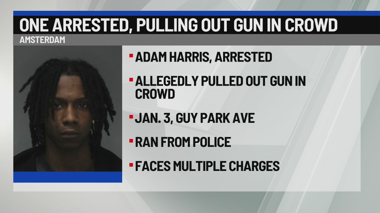 Man arrested in Amsterdam for allegedly pulling out ghost gun in crowd ...
