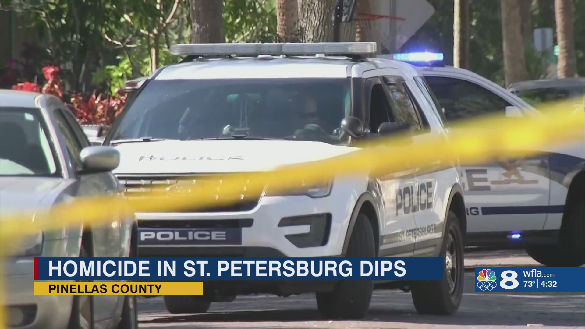 Crime in St. Petersburg going down according to police – WFLA