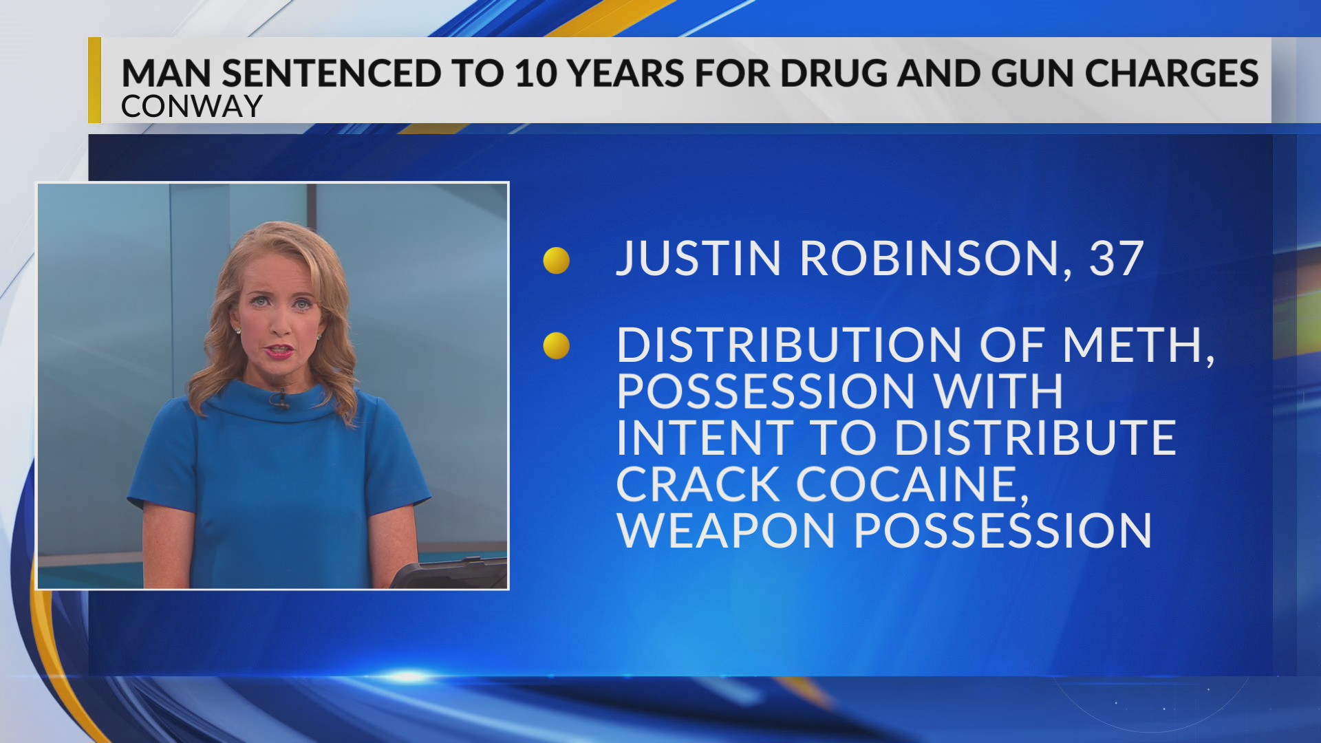 Conway man gets 10 years in prison for drug, gun charges – WBTW