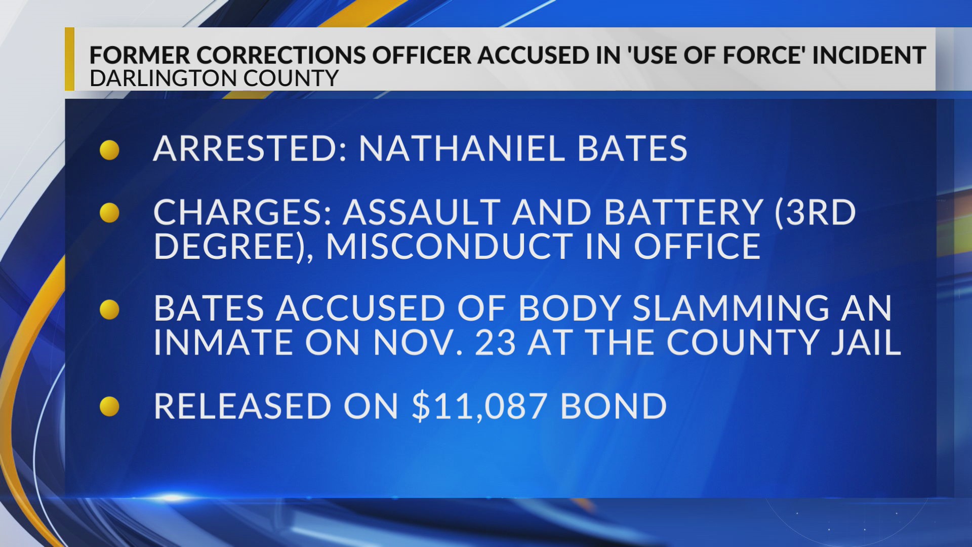 Now-former Darlington County correctional officer arrested, accused of ...
