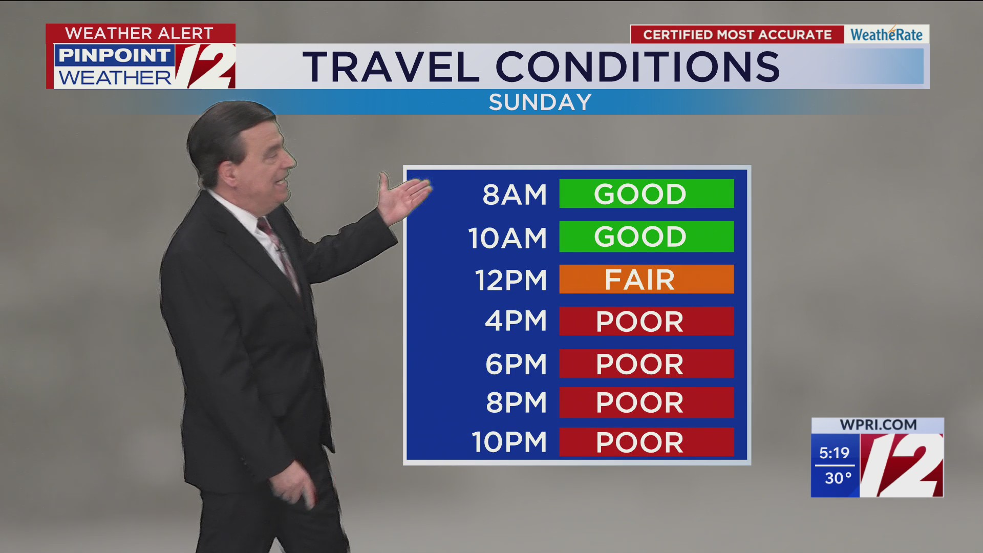 WPRI 12 Weather Forecast 1/23/26: Bitter cold, accumulating snow this ...