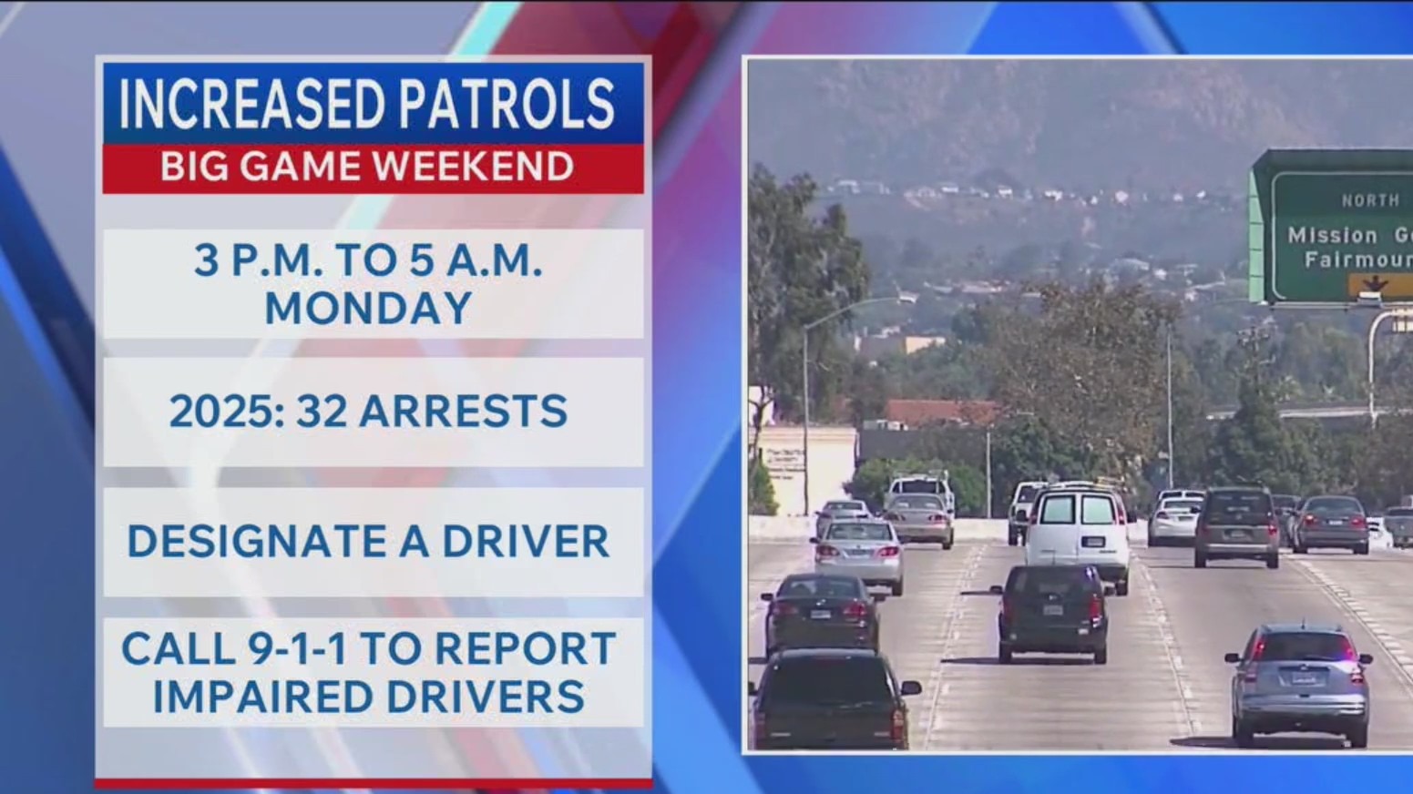 Increased patrols during Super Bowl – FOX 5 San Diego & KUSI News
