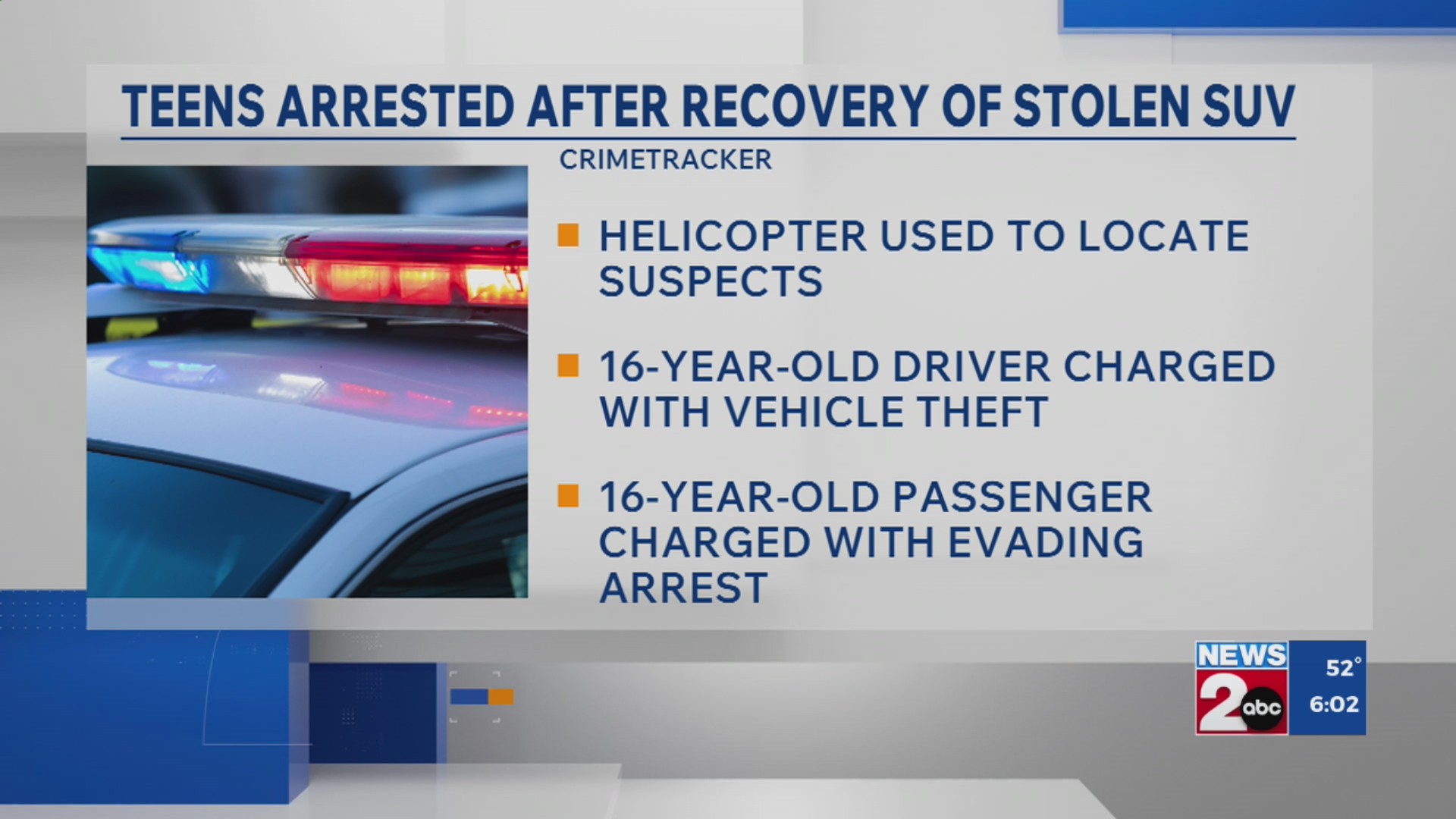 Teens arrested after Metro police recover stolen SUV – WKRN News 2