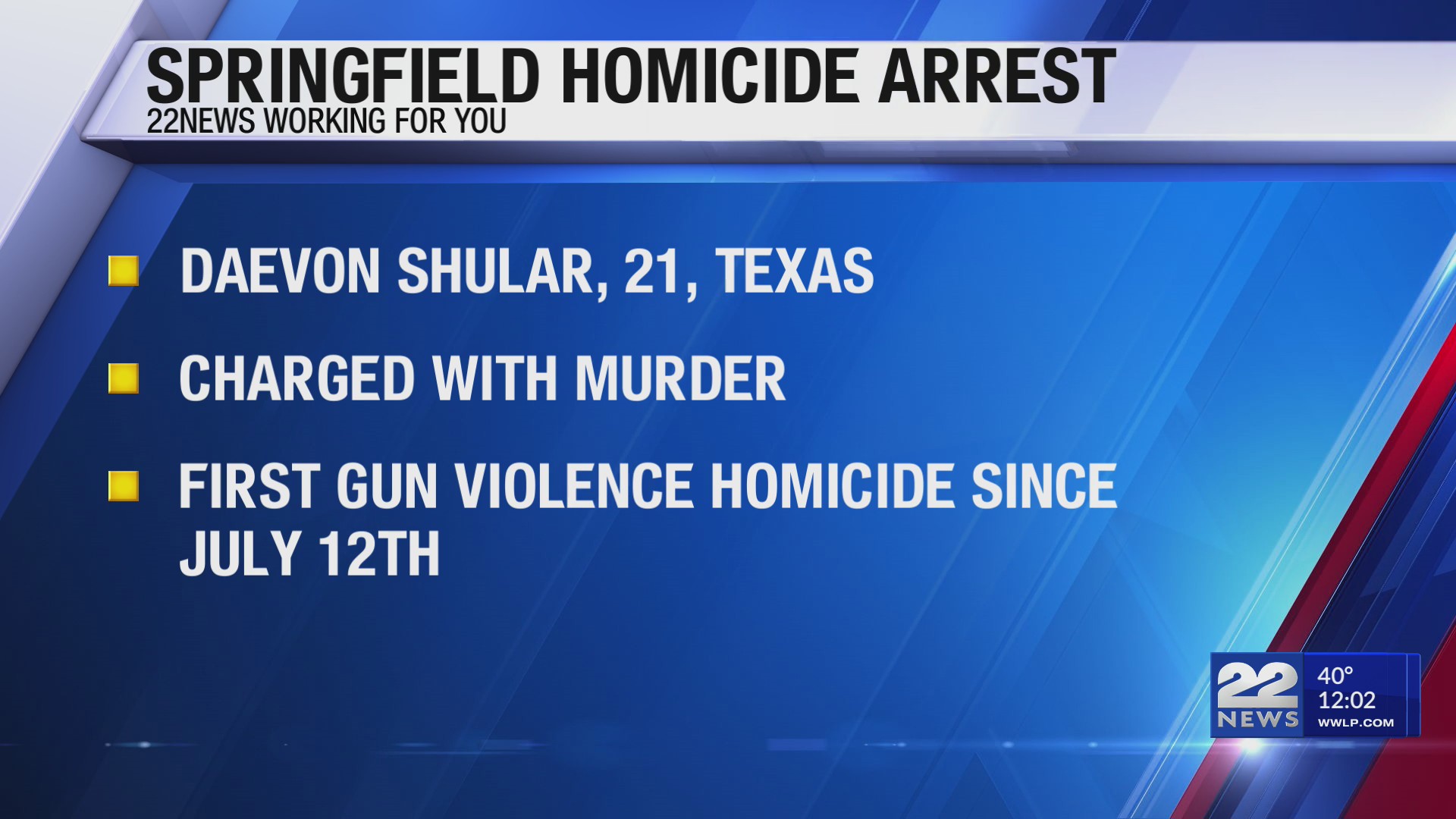 Deadly shooting on Home Street in Springfield – WWLP