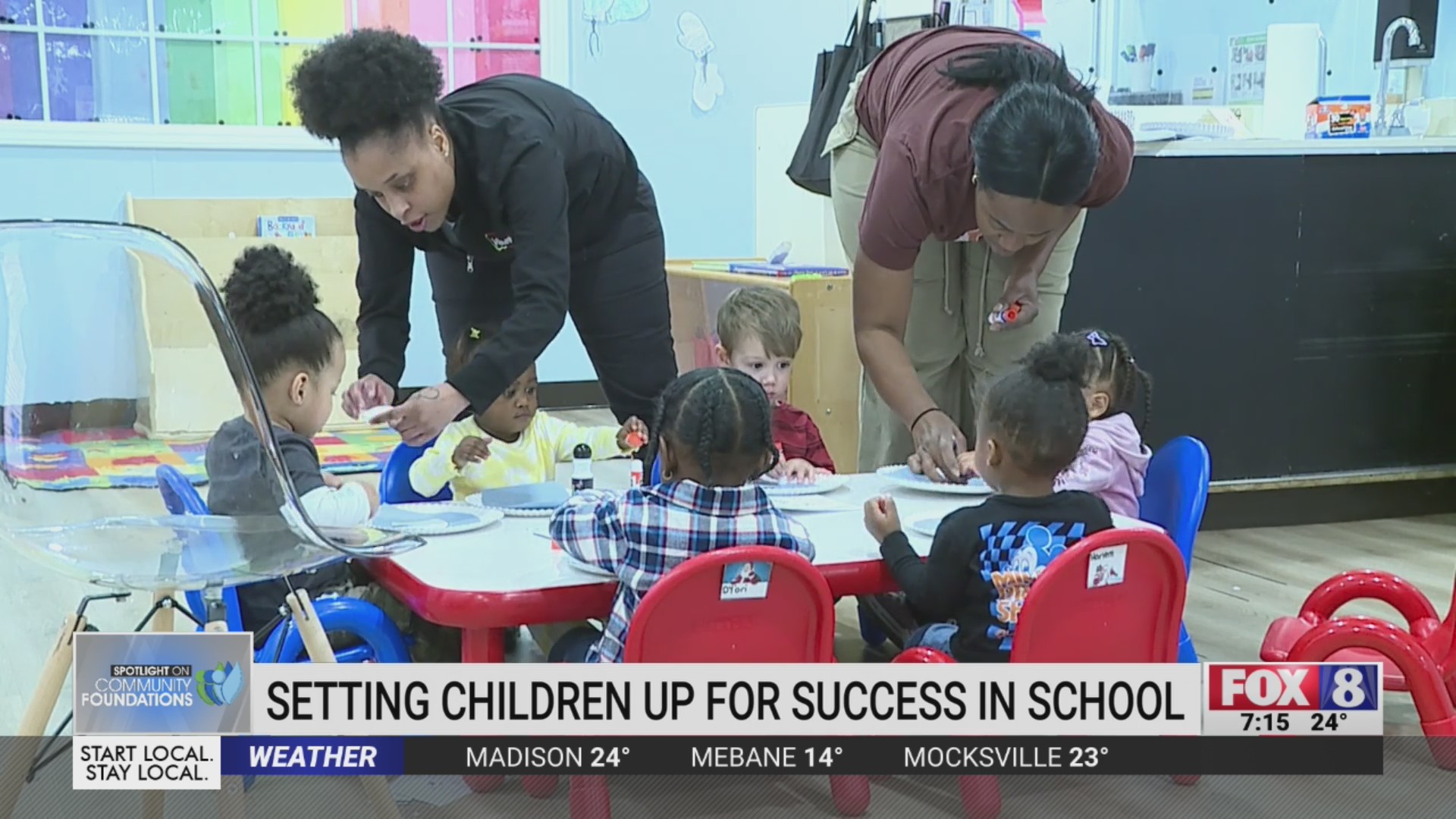 Guilford County nonprofit sets children up for success – FOX8 WGHP