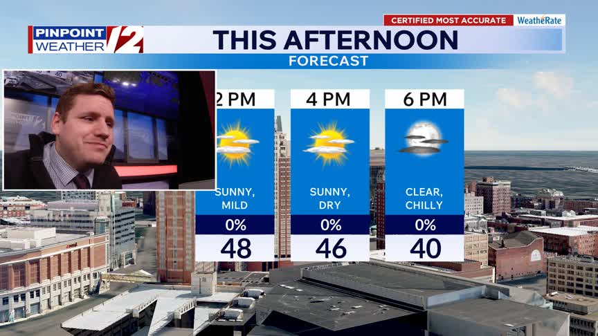 WPRI 12 Weather Now 3/4/26: Nice, Dry This Afternoon; More Rain Arrives ...
