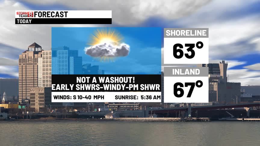 Not a washout today to more rain tomorrow – WTNH.com
