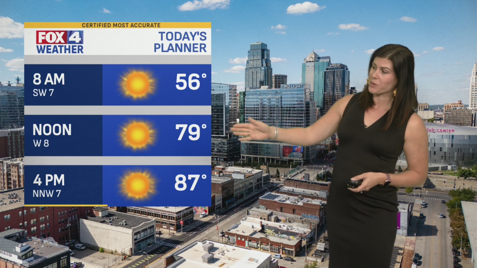 FOX4 Forecast: Record breaking highs! – FOX 4 Kansas City WDAF-TV ...