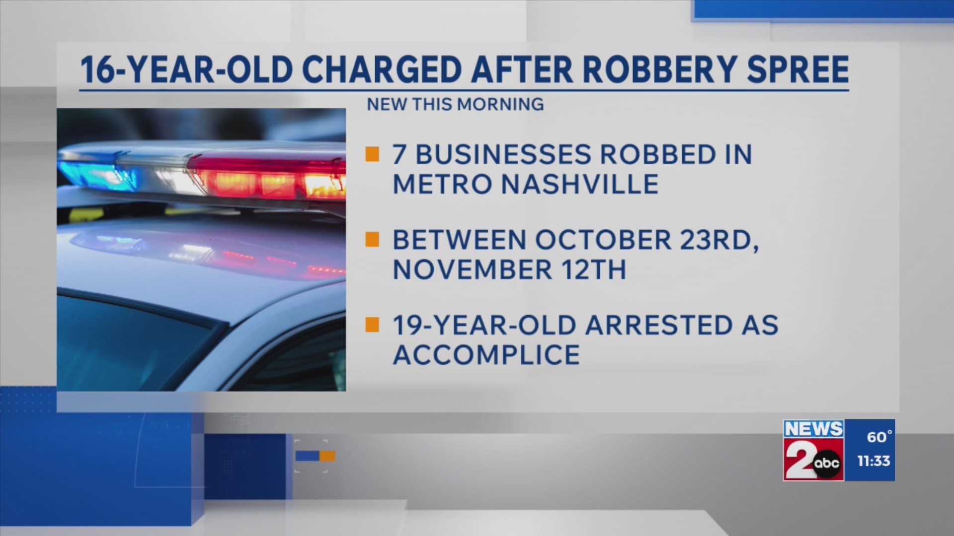 Teens charged after robbery spree across Nashville – WKRN News 2