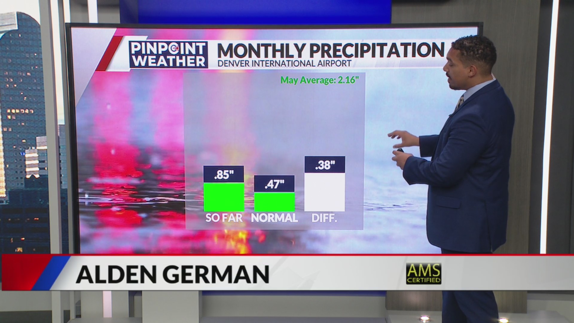 May 7 Colorado drought update – FOX31 Denver