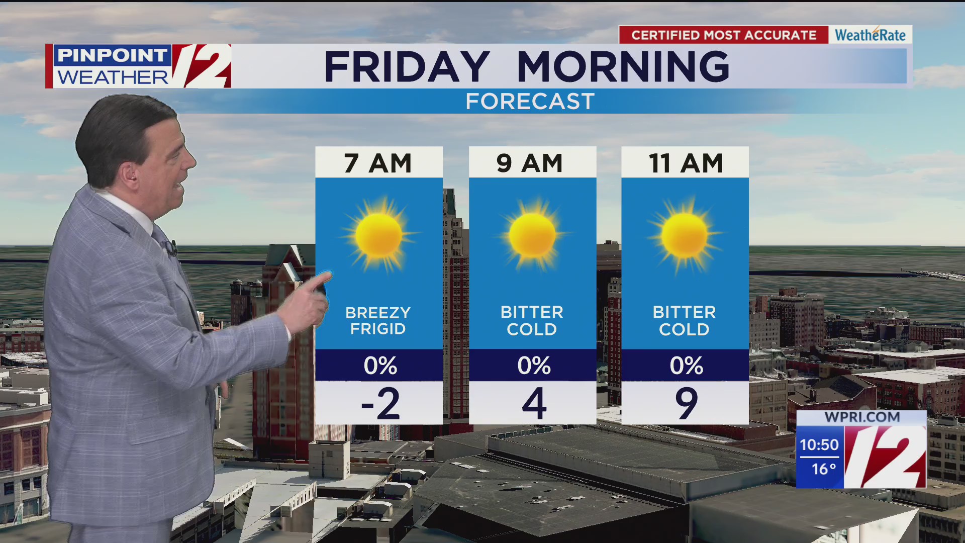 WPRI 12 Weather Now 1/29/27 Sub Zero Wind Chills Thru Friday – WPRI.com
