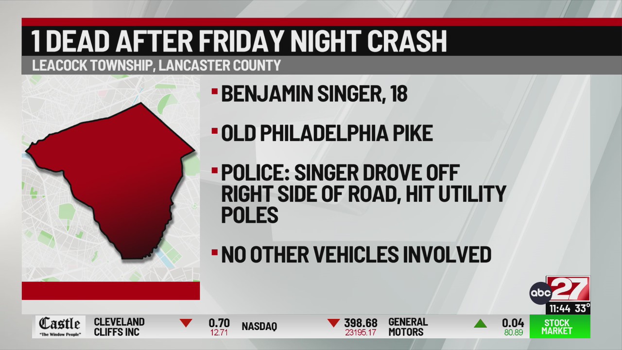 One dead in Lancaster County vehicle crash – ABC27