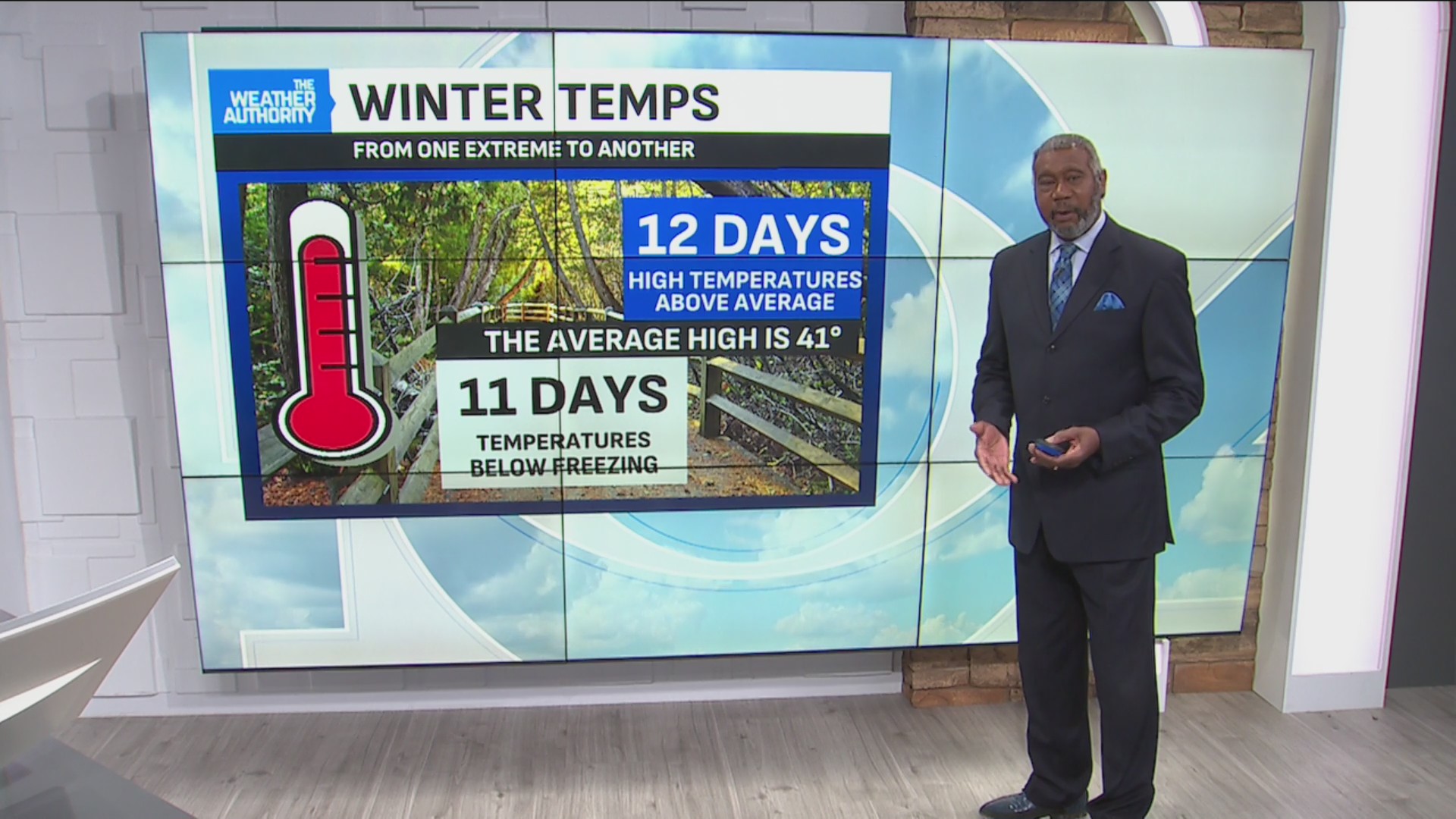 Much colder this weekend – Fox 59