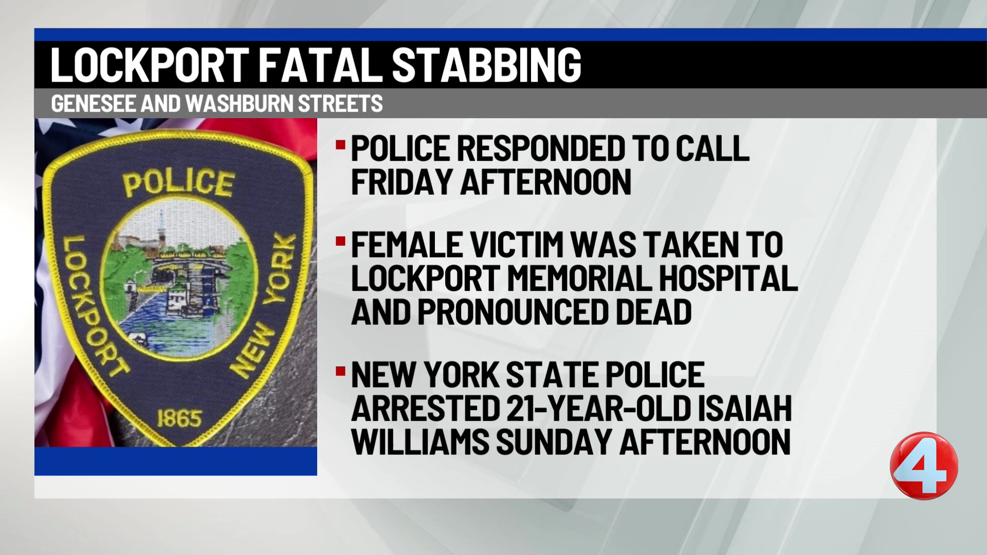 Suspect charged with second-degree murder in Lockport stabbing – News 4 ...