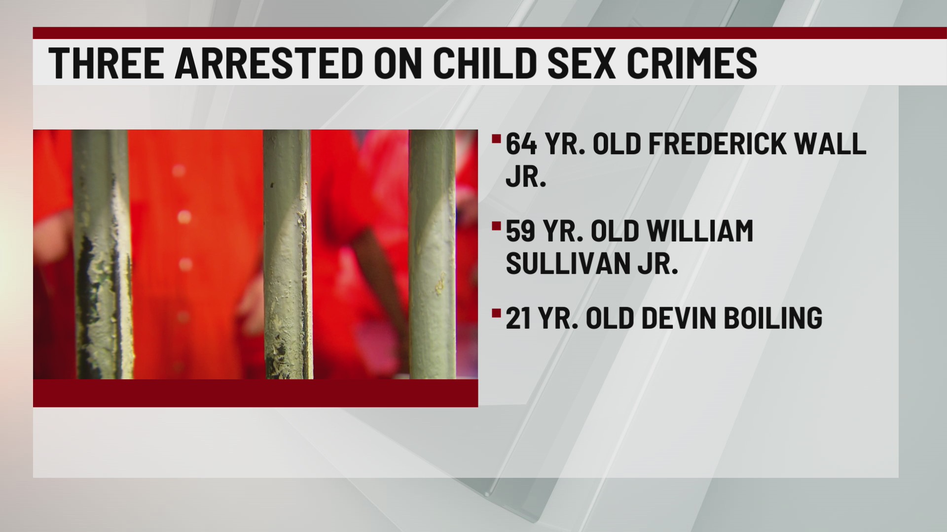 Upstate men arrested on child sex crime charges – WSPA 7NEWS