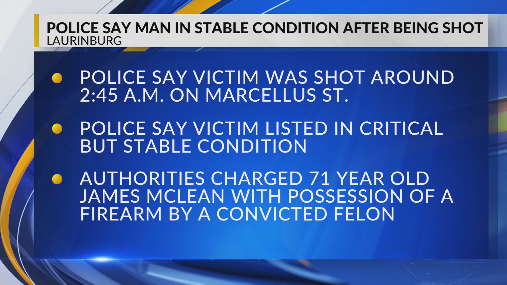 Laurinburg man in stable condition after being shot, police said – WBTW