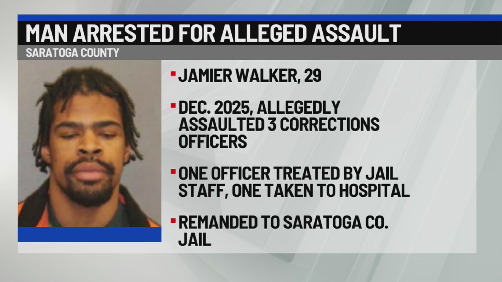 Man charged after alleged assault – NEWS10 ABC