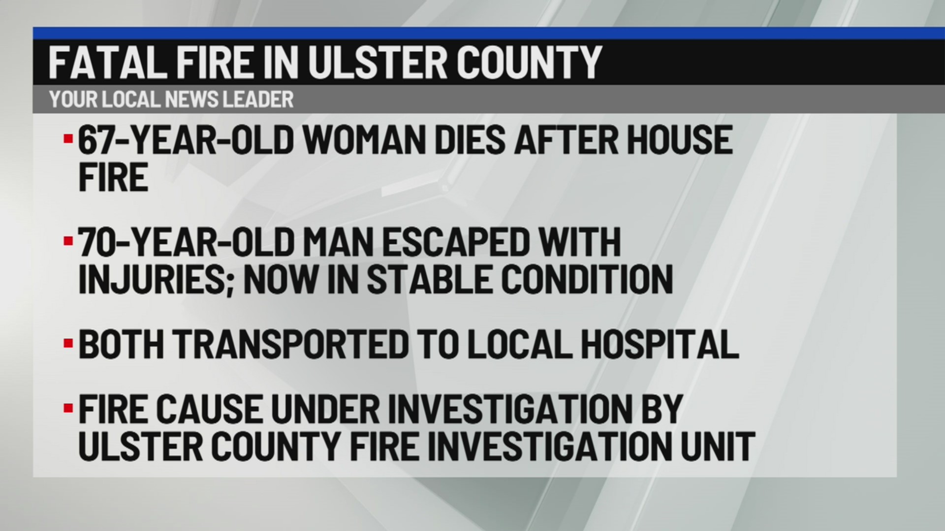 Fatal fire in Ulster County under investigation – NEWS10 ABC