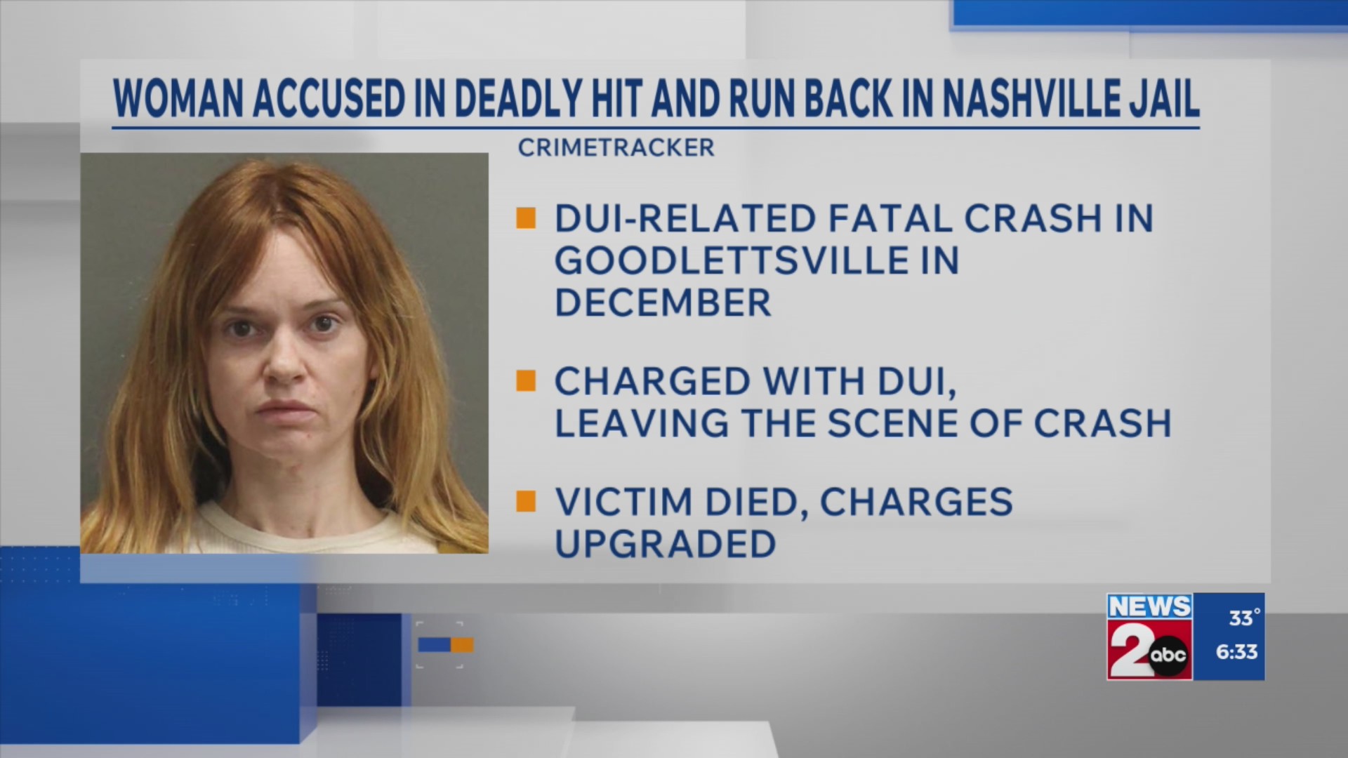 Woman accused in deadly hit and run back in Nashville jail – WKRN News 2