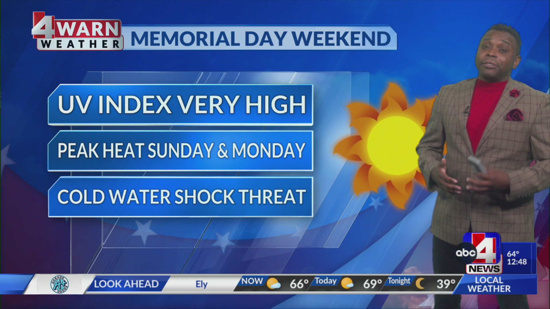 Warming up through the Memorial Day Weekend – ABC4 Utah