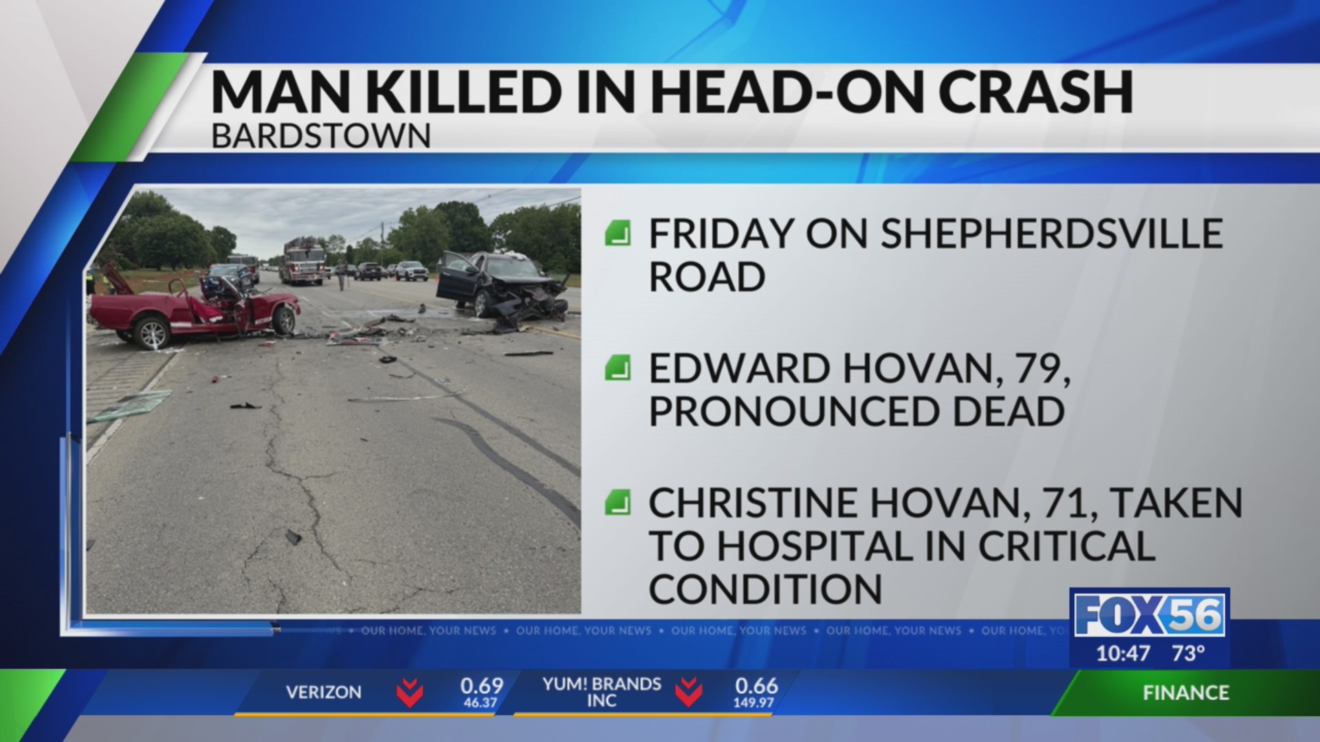 1 dead, driver charged after deadly Bardstown crash – FOX 56 News