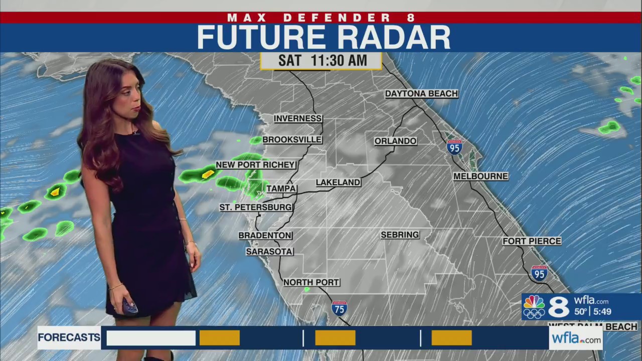 Dry Friday with weekend rain chances ahead – WFLA