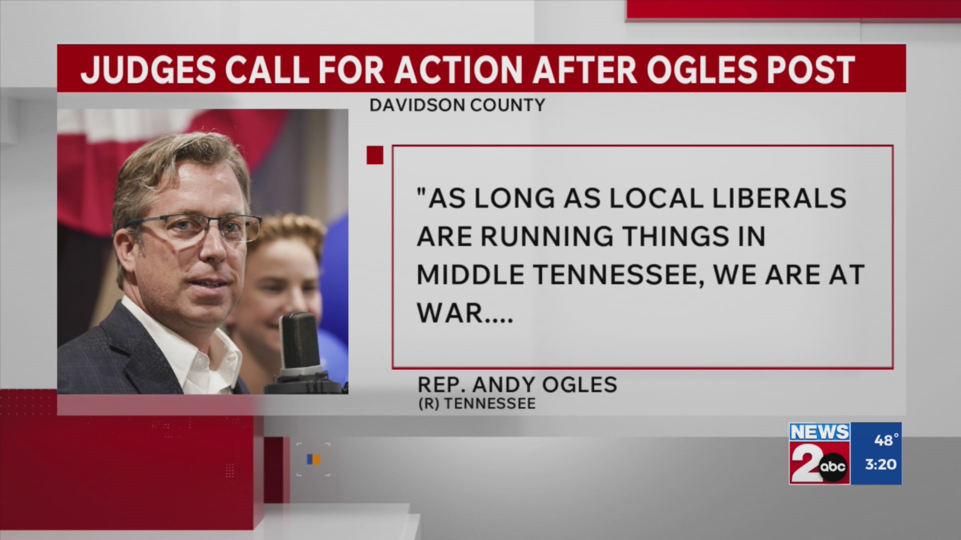 Judges call for action after Ogles post – WKRN News 2