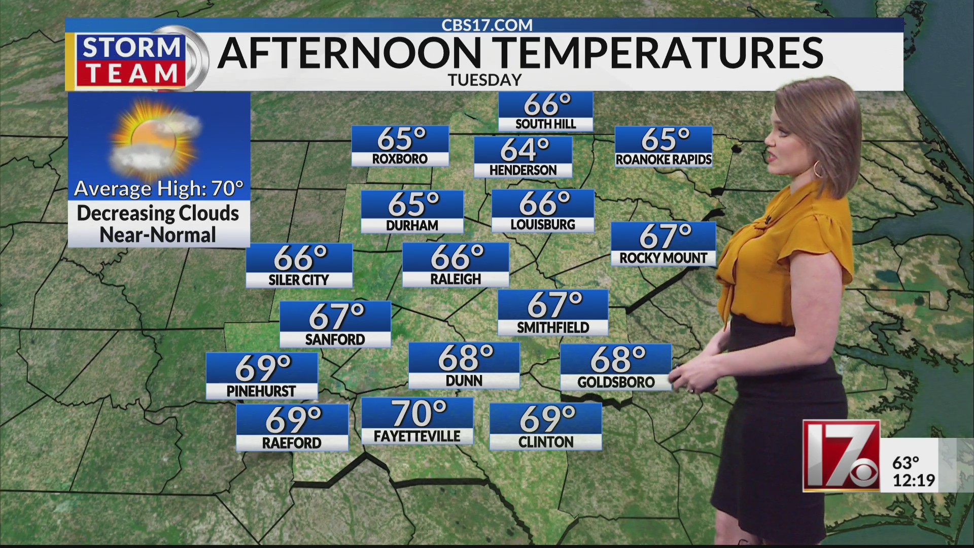 Cool through the midweek in central NC before big warming trend begins ...