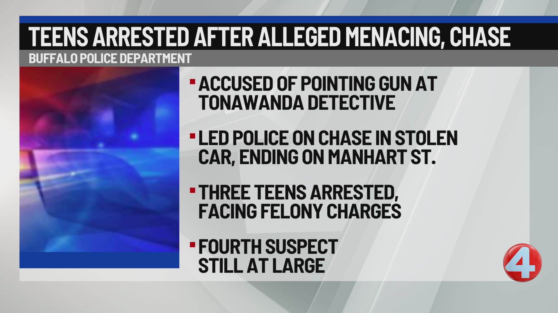 3 teens arrested after allegedly pointing weapon at detective – News 4 ...