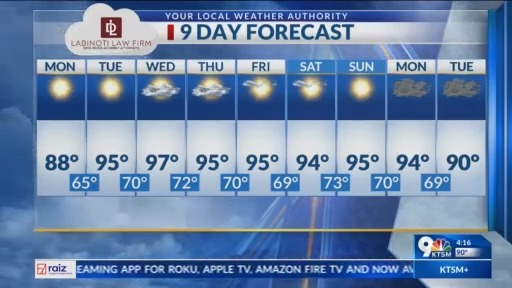 Slightly cooler Monday, then hot rest of week – KTSM 9 News