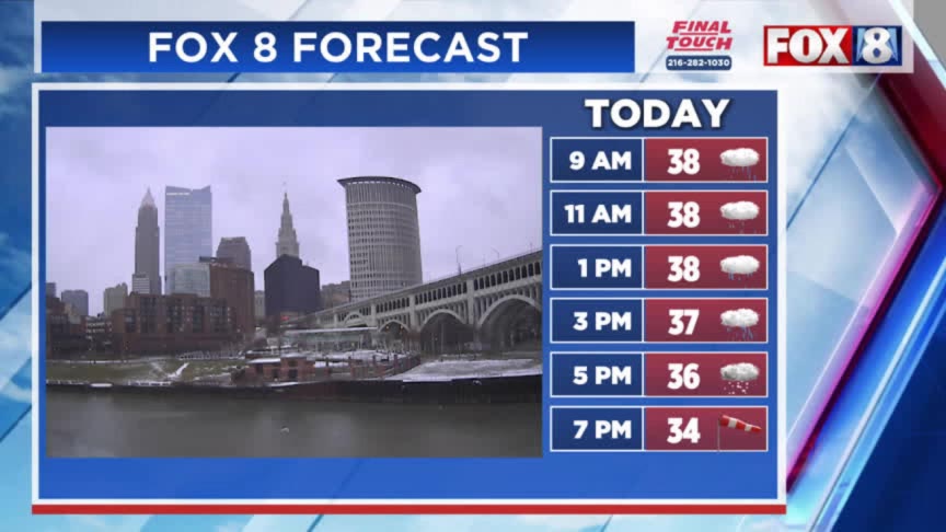 FORECAST: Snow on a Wednesday evening – Fox 8 Cleveland WJW