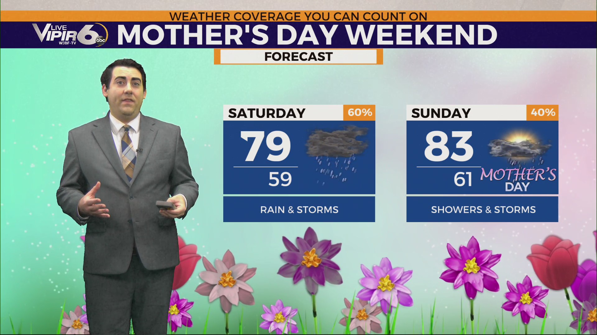 A quiet Friday before rain returns for Mother’s Day weekend – WJBF