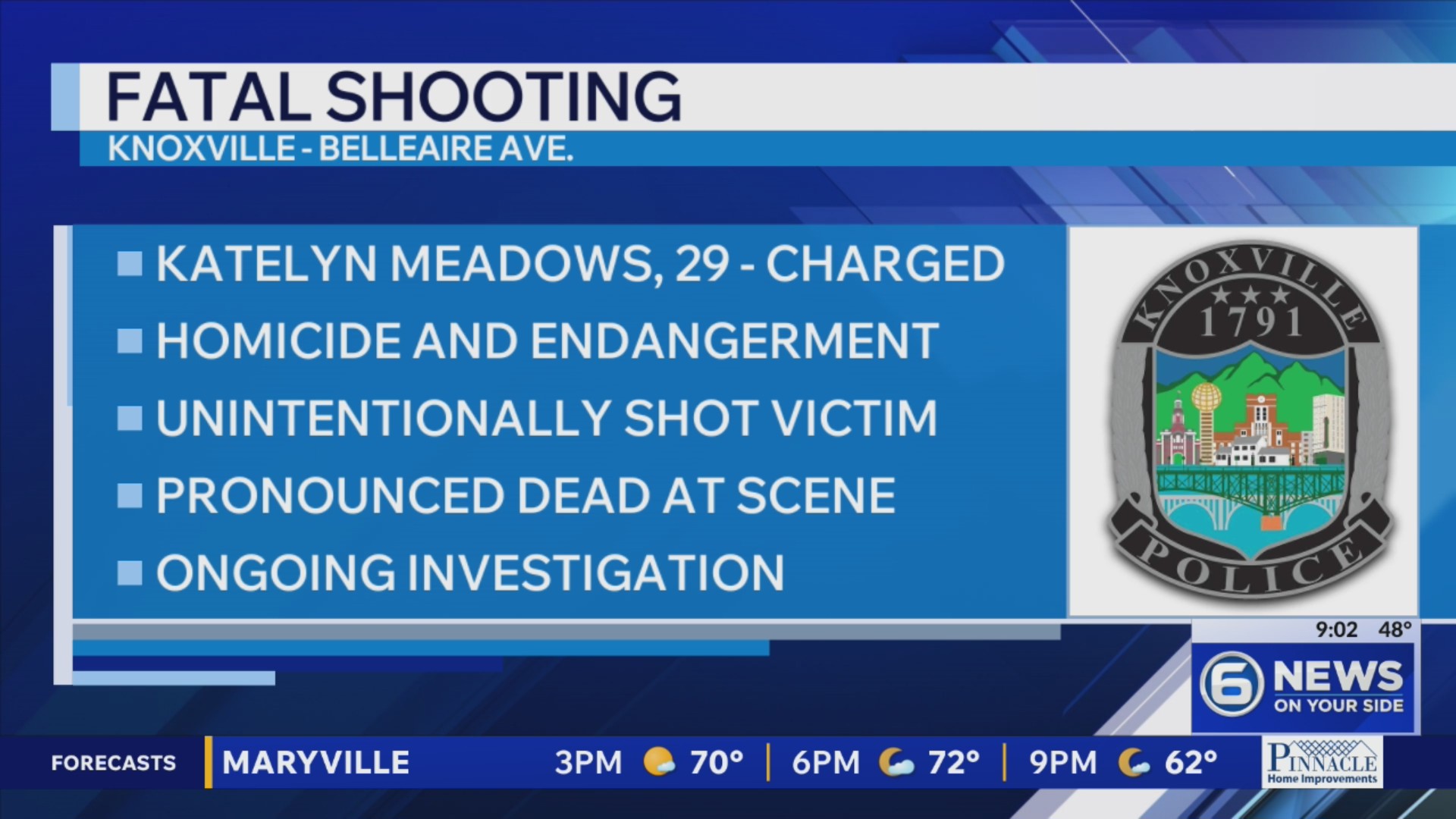 Police: Man dead, woman arrested after ‘unintentional’ shooting in ...